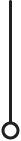 pointer